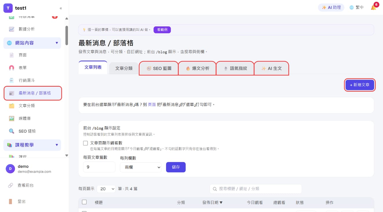 「網站內容 → 最新消息/部落格」:四個 AI 工具頁籤與「+ 新增文章」