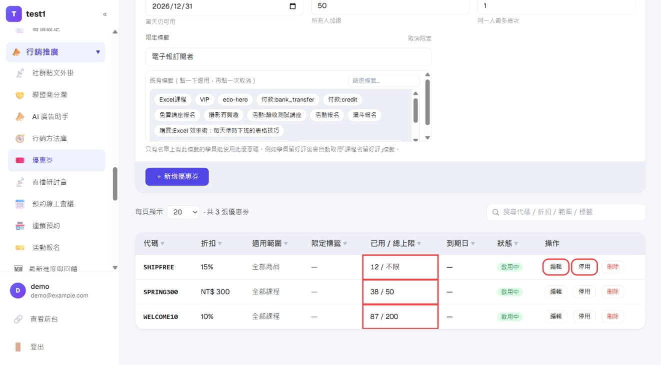 优惠券列表:已用/总上限、编辑与禁用