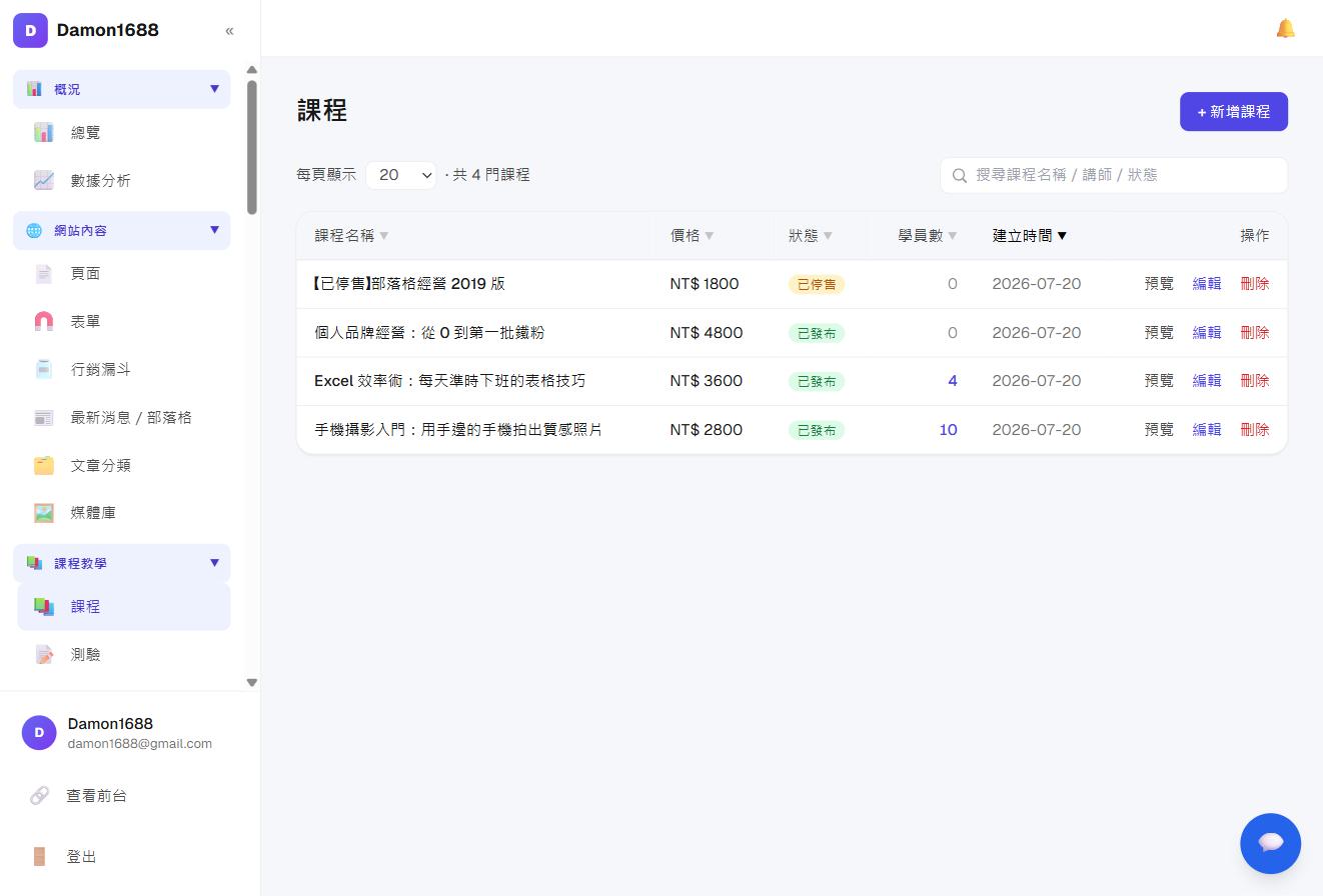 Course list: see each course's status, price, and student count