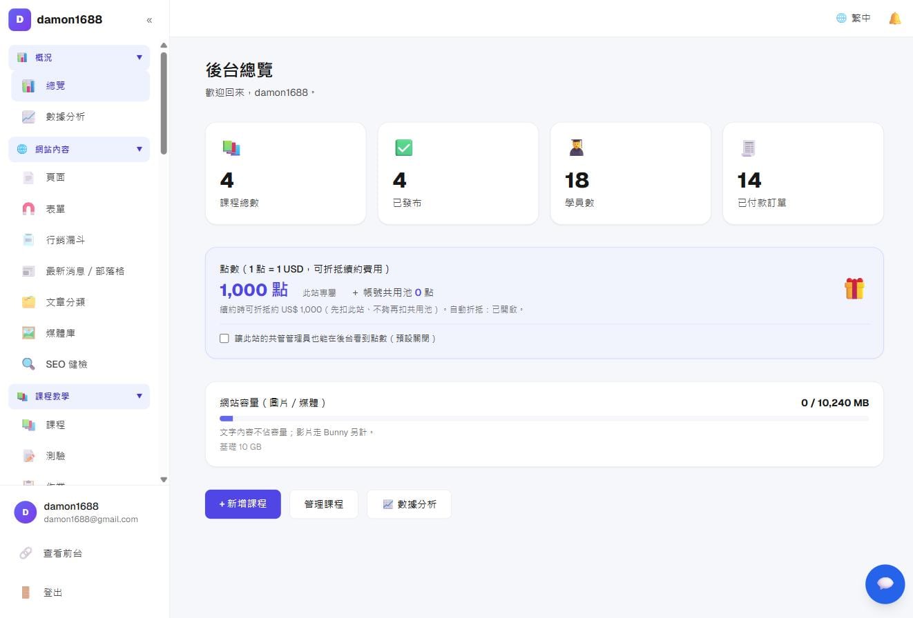 后台总览：课程数、学员数与已付款订单一眼看完