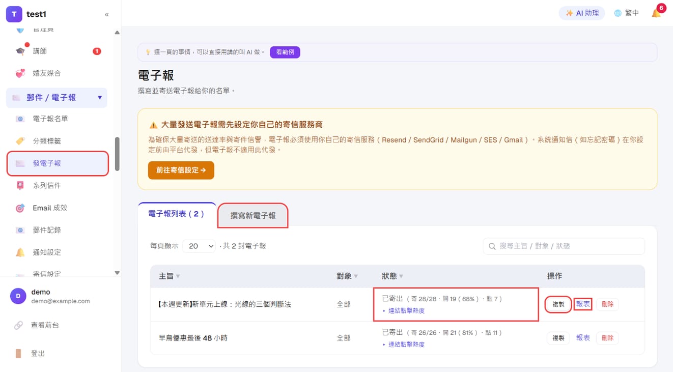 「邮件/电子报 → 发电子报」:「撰写新电子报」页签,列表上的寄送成效、「复制」与「报表」