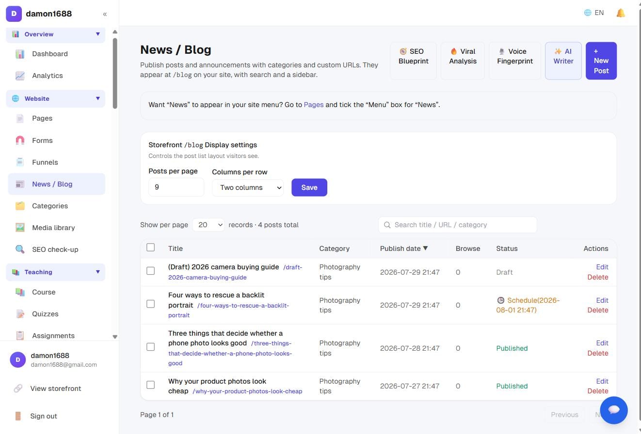 The post list: the four AI tools sit top right; the status column shows published, scheduled and draft