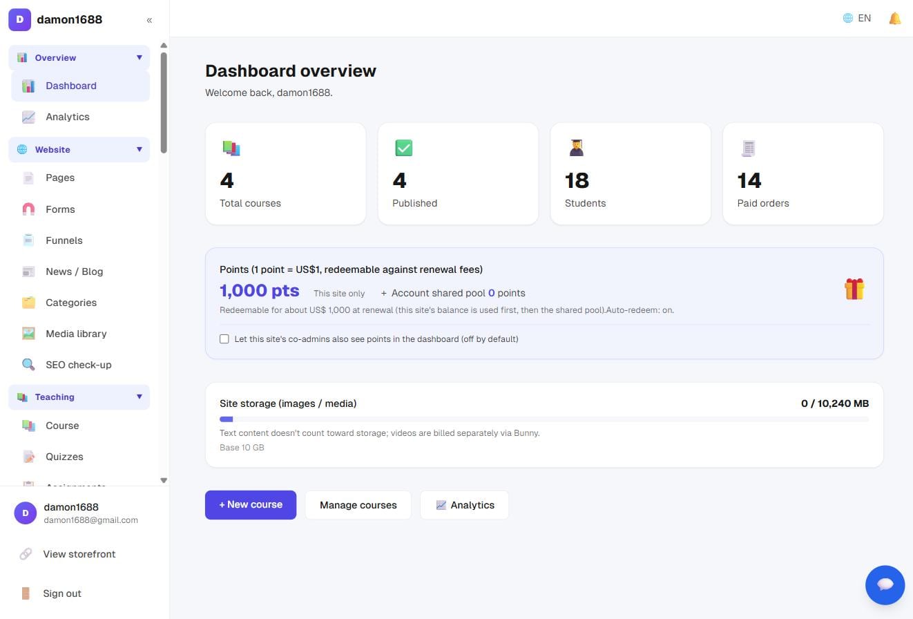 The dashboard overview: courses, students and paid orders at a glance