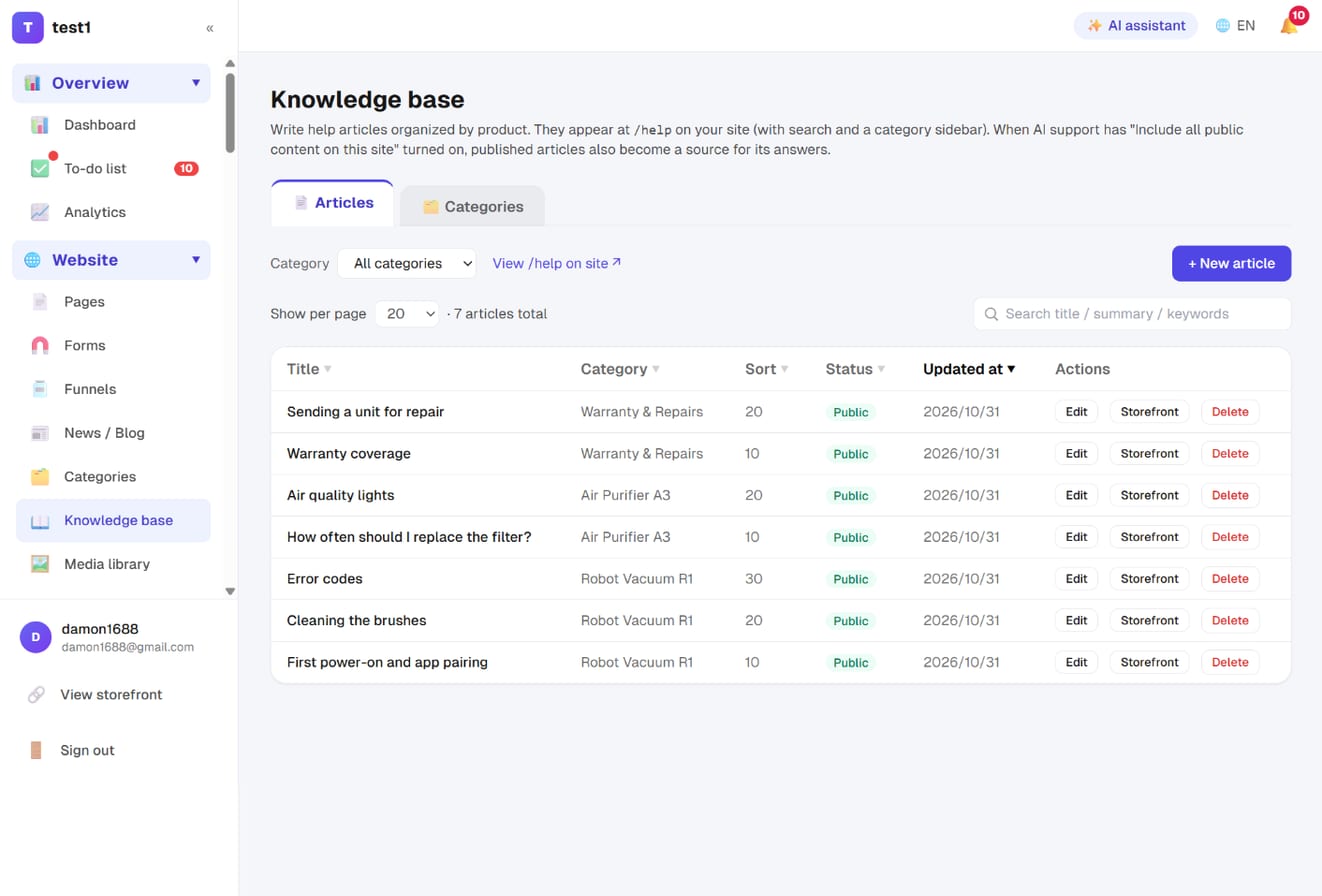 Knowledge base → Articles: category filter, status, and Edit / Storefront / Delete on each article