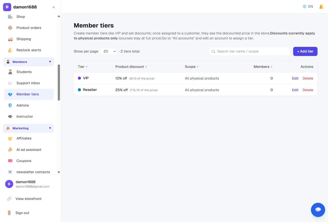 The tier list: discount, scope and how many members hold each tier
