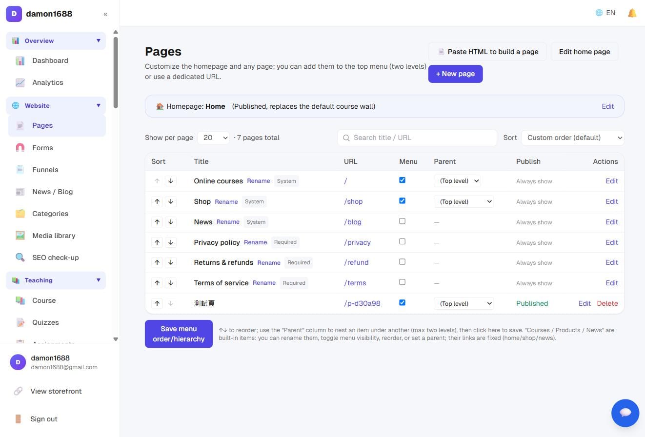 The page list: title, URL, whether it's in the menu, parent, publish status
