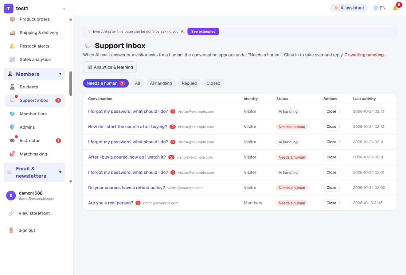 Members → Support inbox: Needs a human tab, identity, status, Close