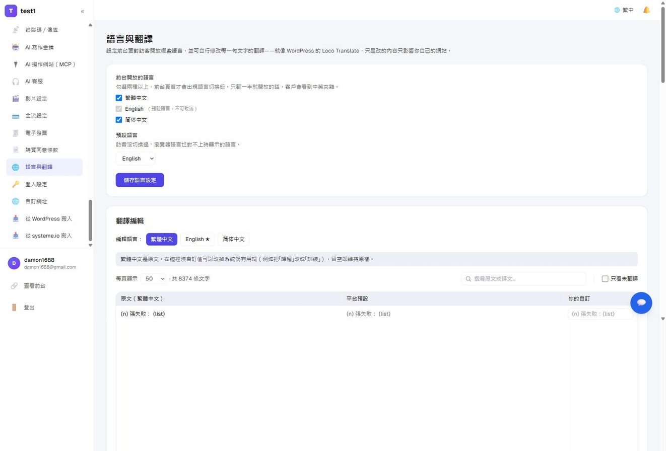 语言与翻译：勾选前台开放的语言、选默认语言，下方是逐句的翻译编辑