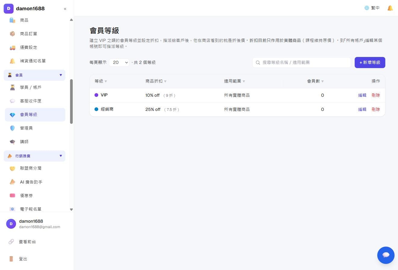会员等级列表:折扣、适用范围与各等级的会员数