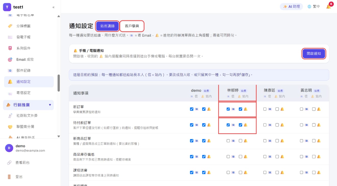 「通知设置」的「站长讲师」页签：每种通知 × 每个人，各有「邮件」与「站内」两个勾；上方「打开通知」