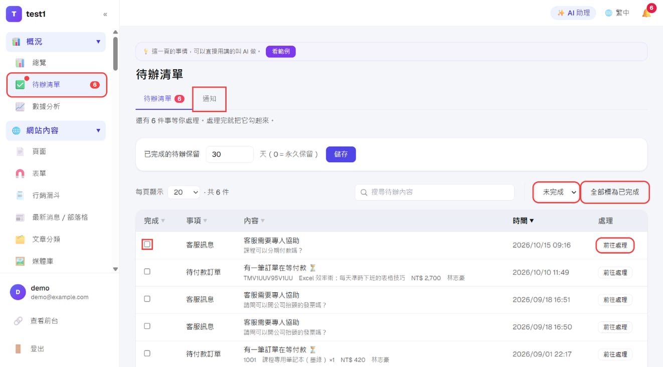 「概况 → 待办清单」：完成勾选、前往处理、筛选与「全部标为已完成」；旁边是「通知」页签
