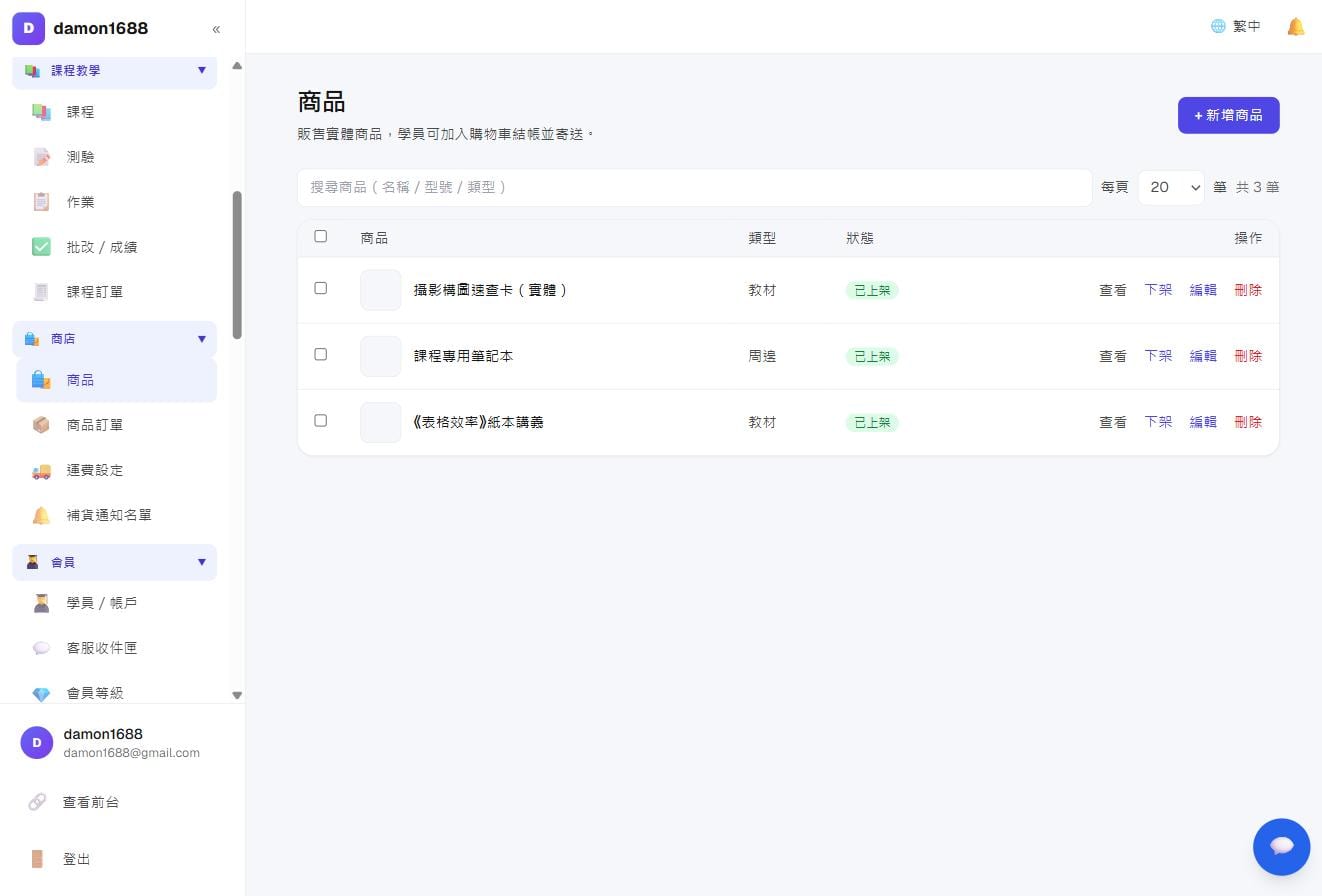 商品列表：每件商品的類型與上架狀態