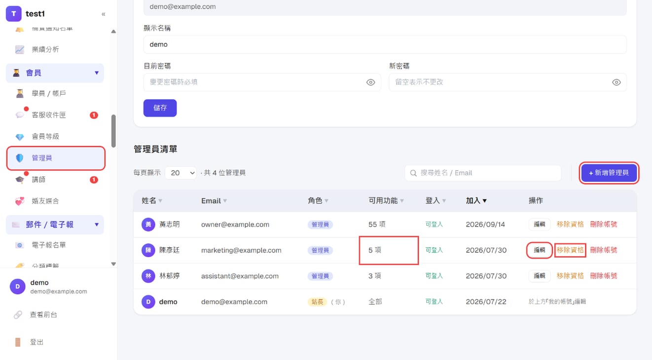 「會員 → 管理員」:管理員清單、「+ 新增管理員」、可用功能、「編輯」與「移除資格」
